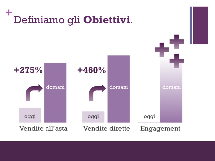 Filsam-web-marketing-strategy-03