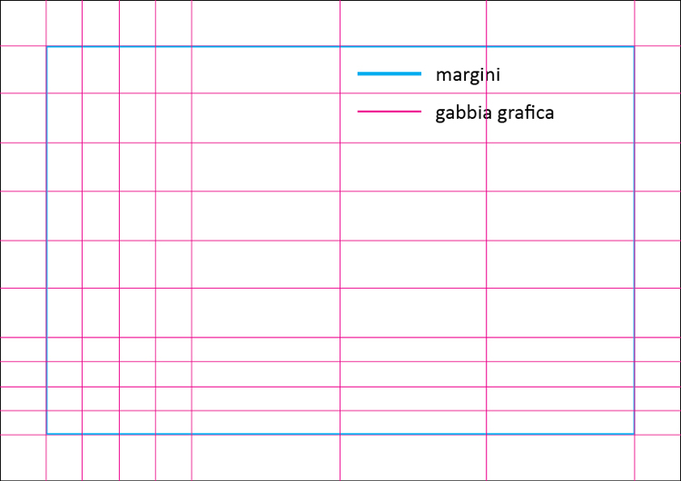 gabbia_ppt